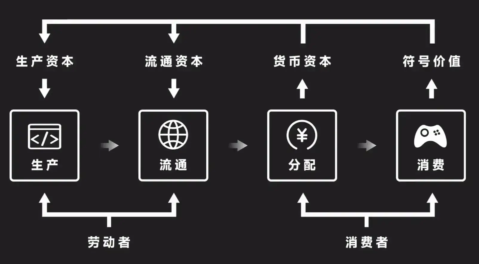 webp