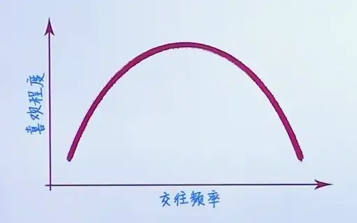 webp