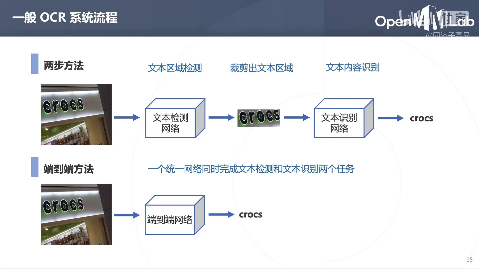 webp