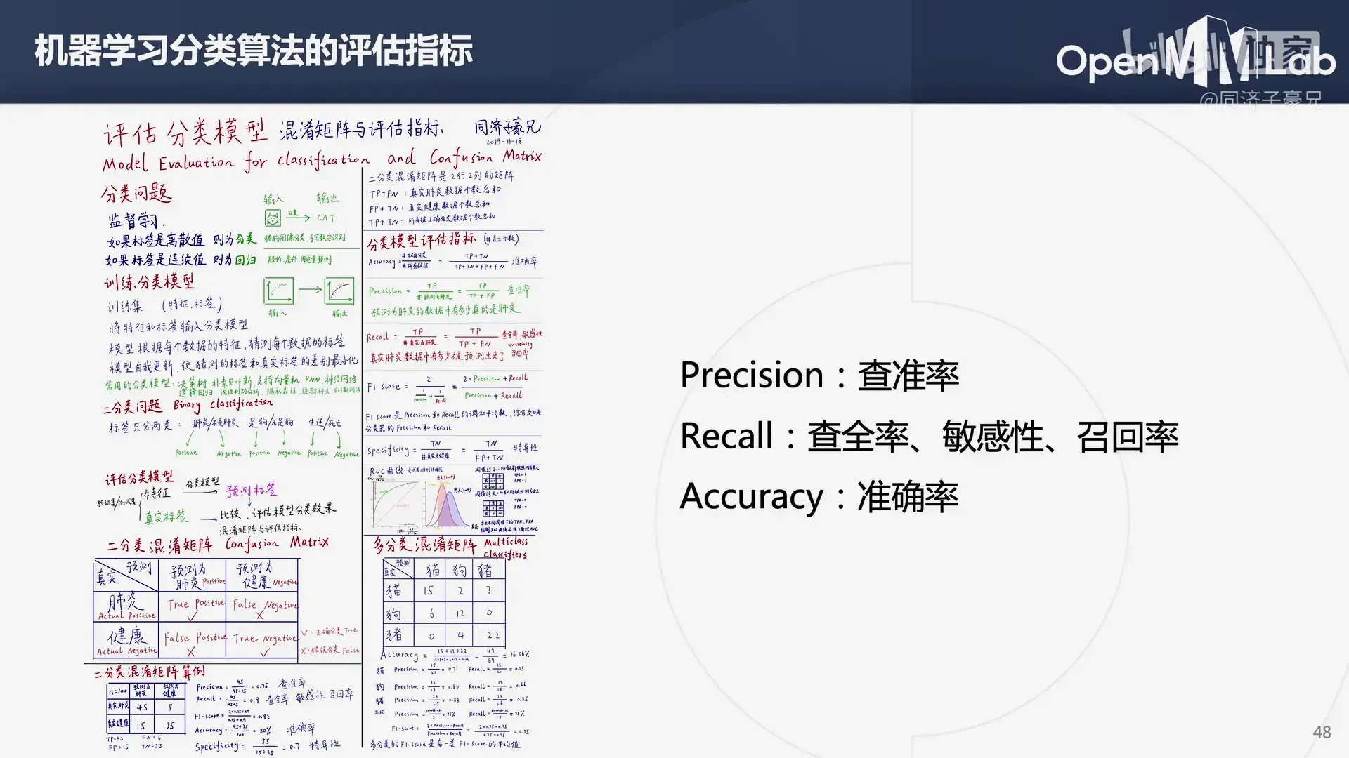 webp