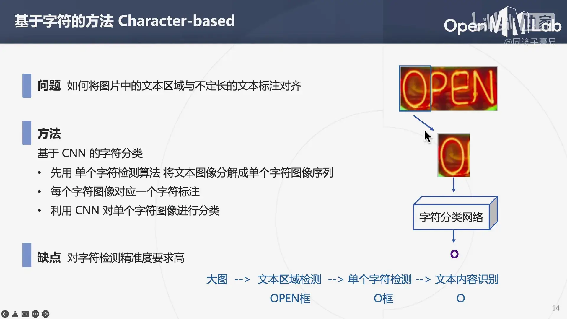 webp