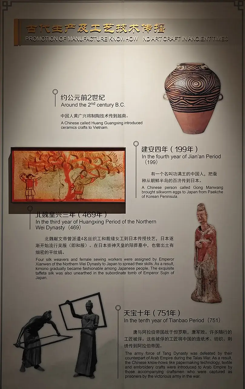 古代生产及工艺技术传播