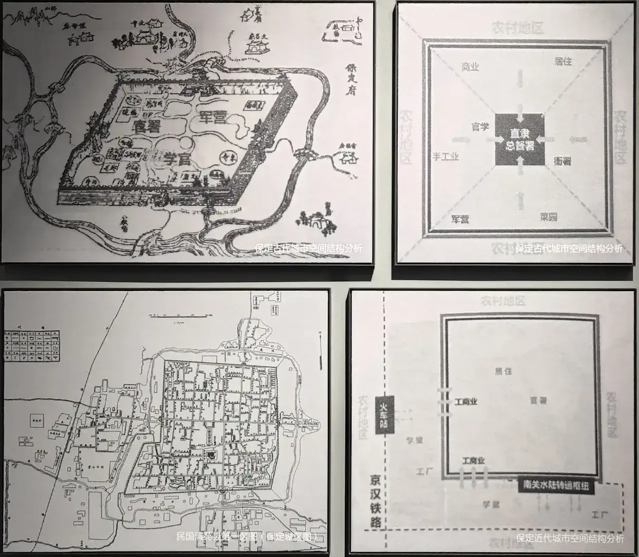 保定城市格局