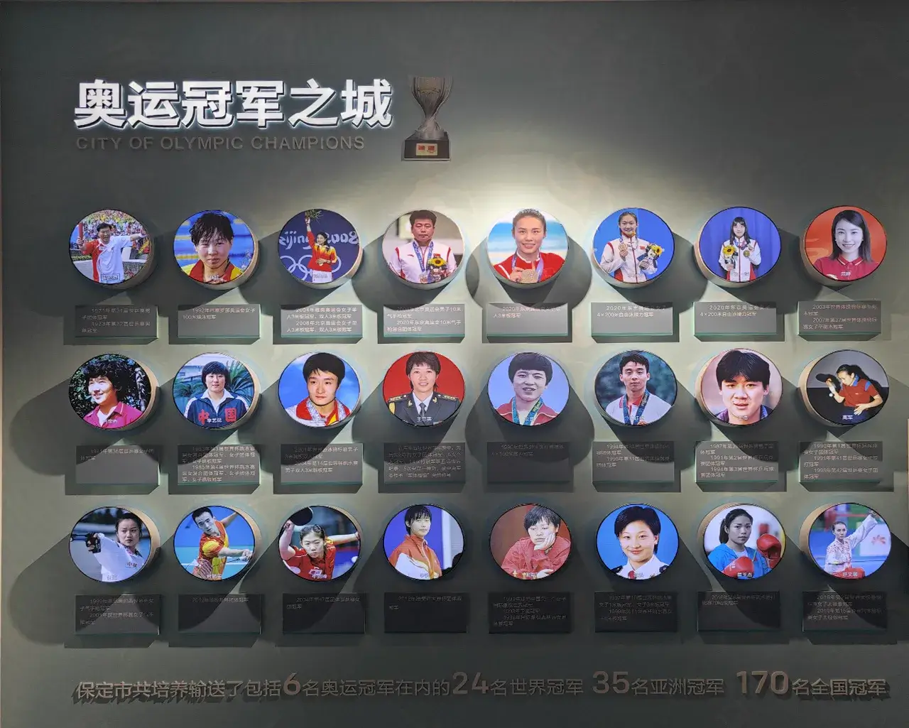 奥运冠军之城