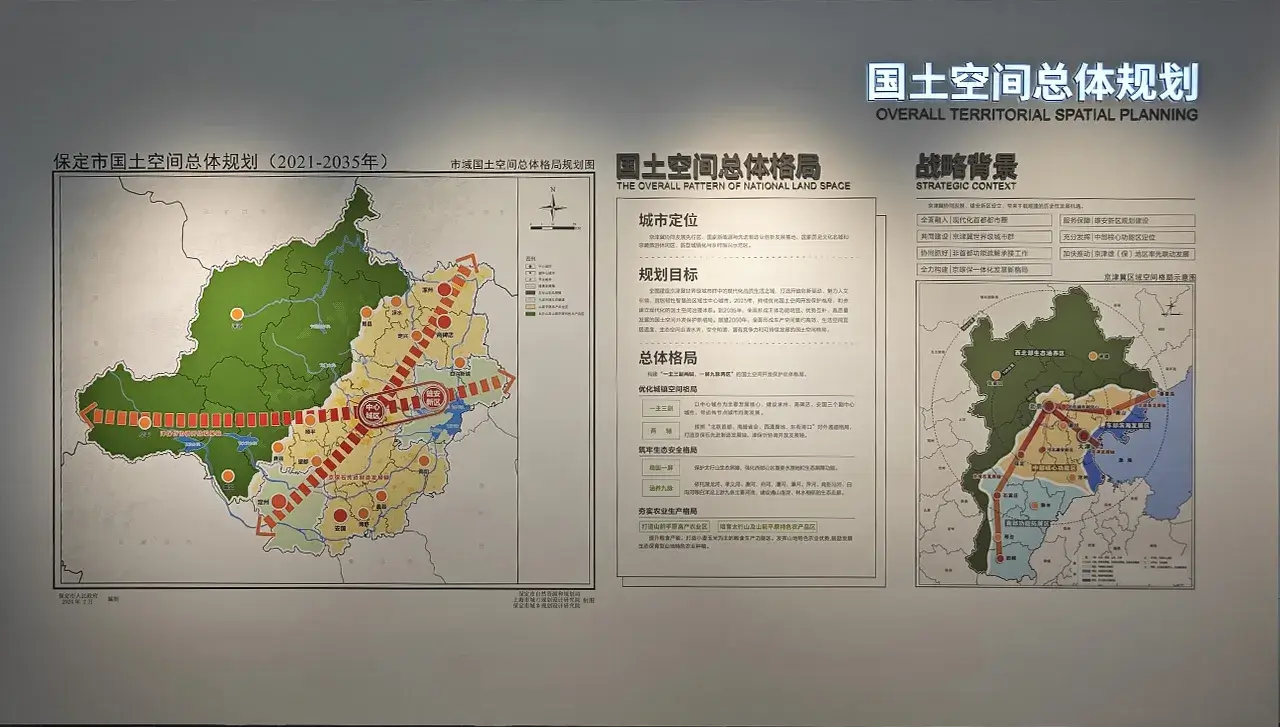 各种地图