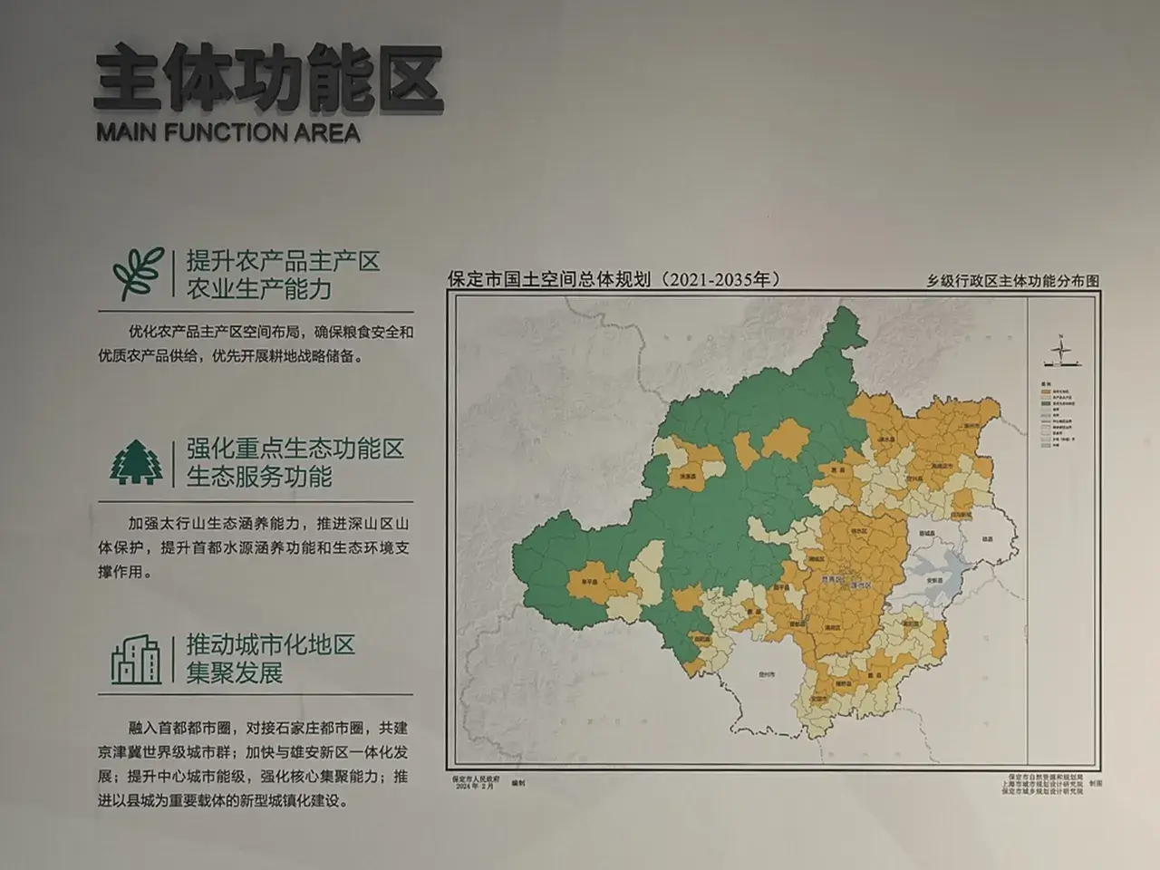 各种地图