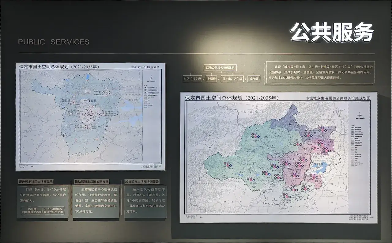 各种地图