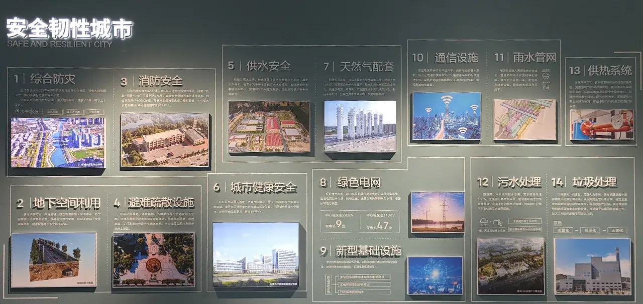 安全韧性城市