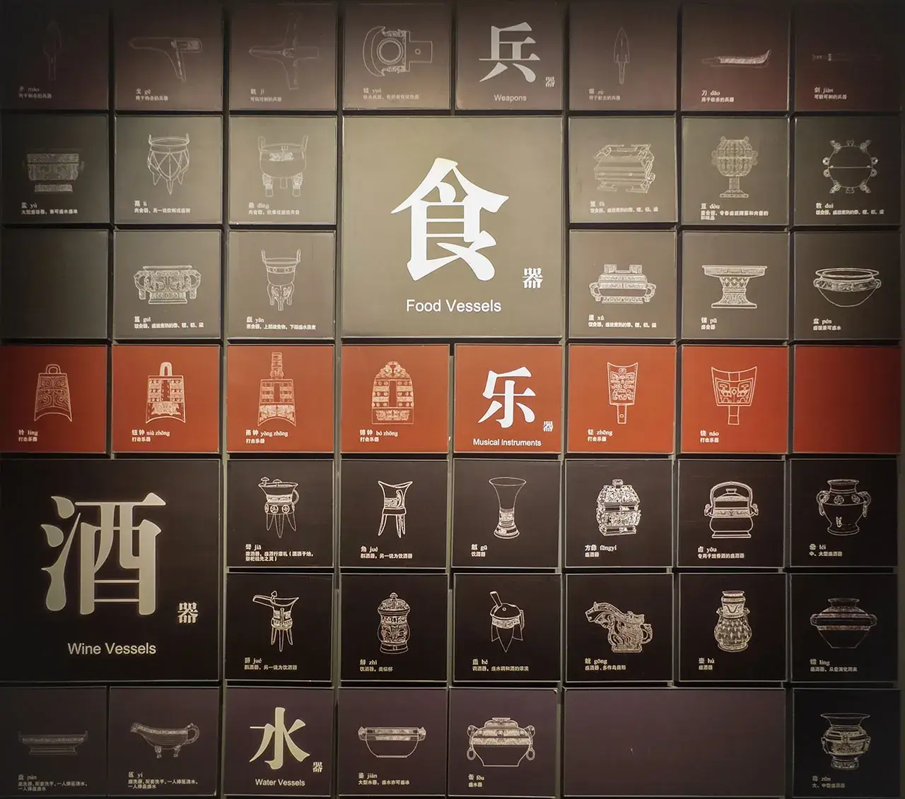 各色青铜器