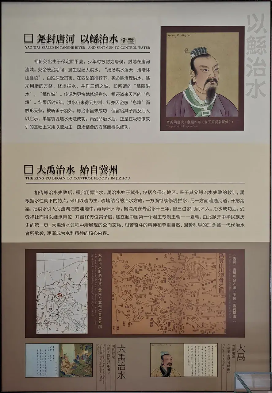 治水著名人物