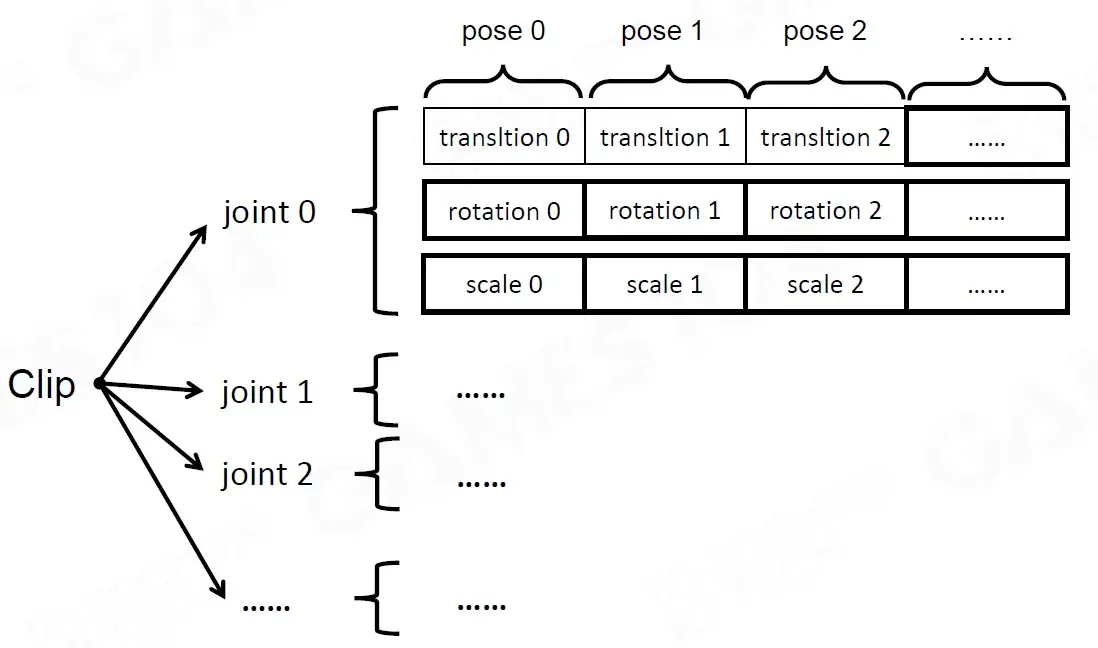 webp