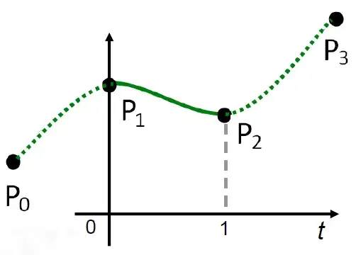 webp