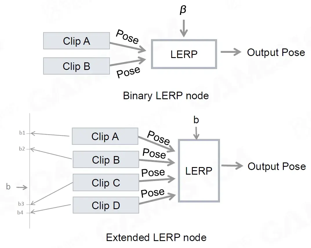 webp