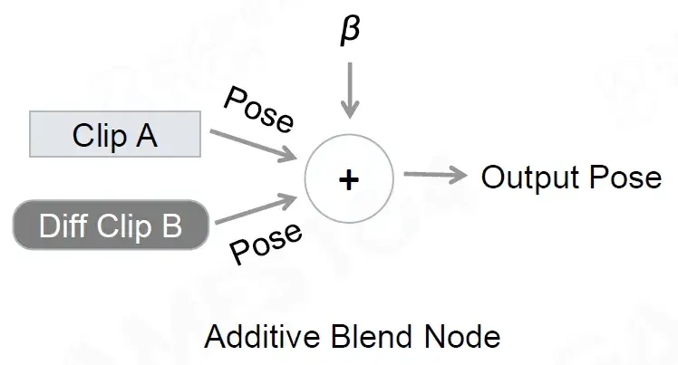 webp