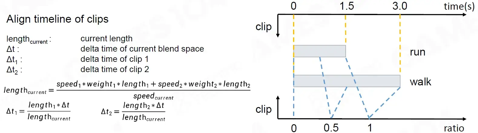 webp