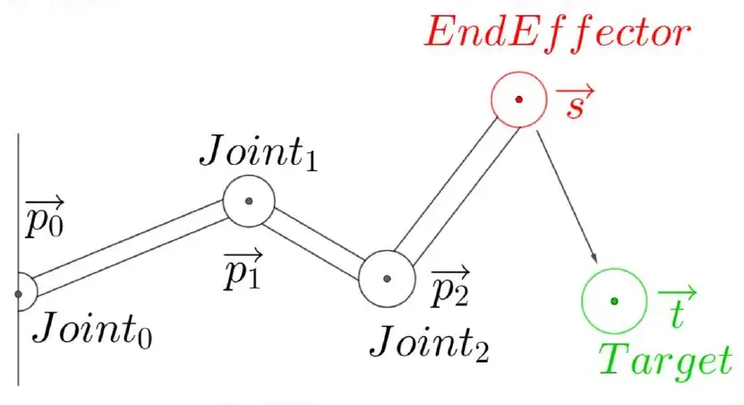 webp