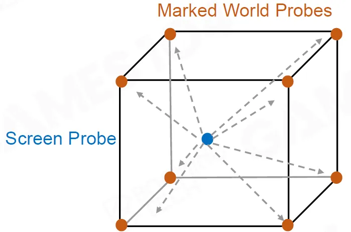 webp