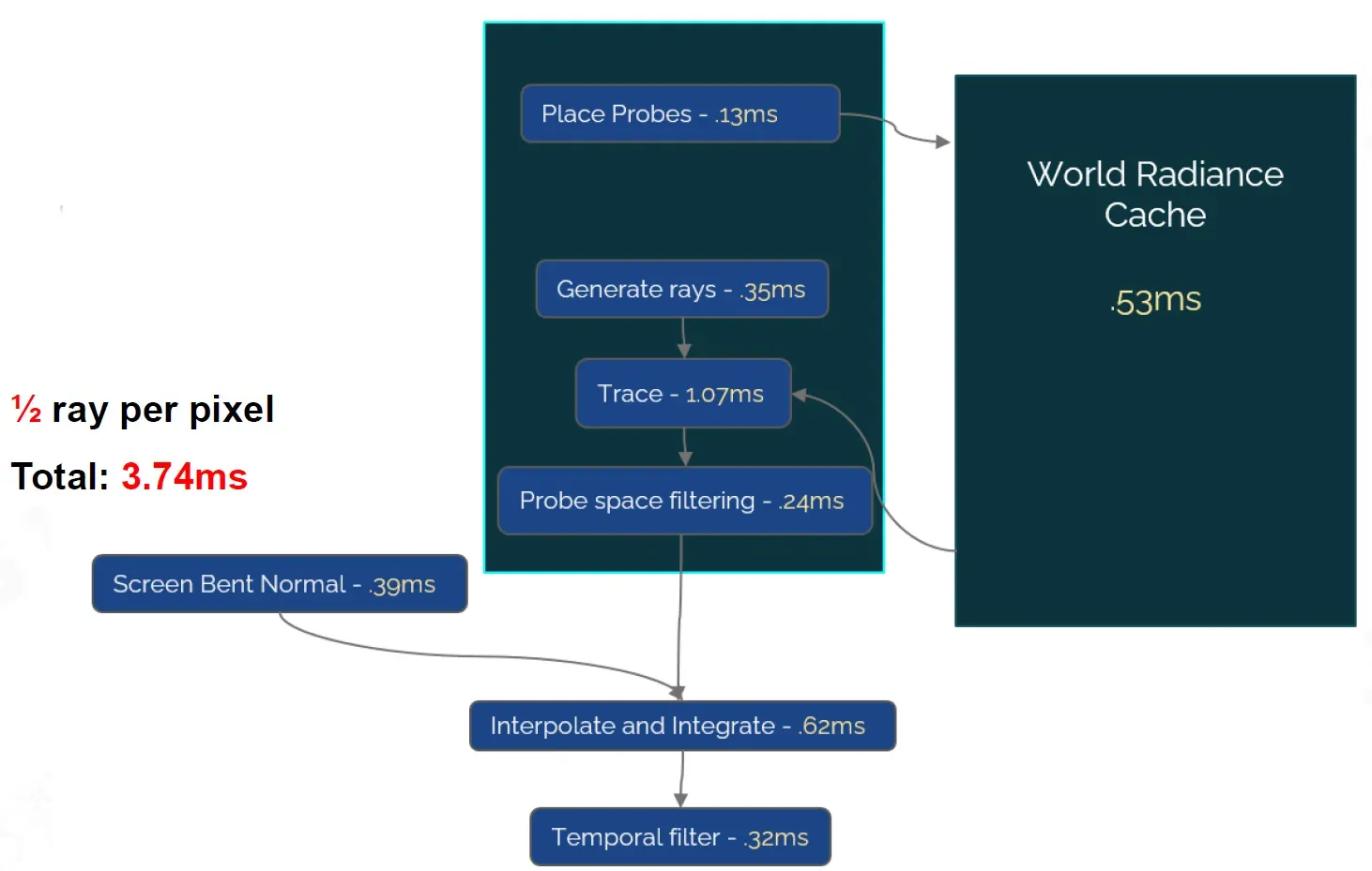 webp