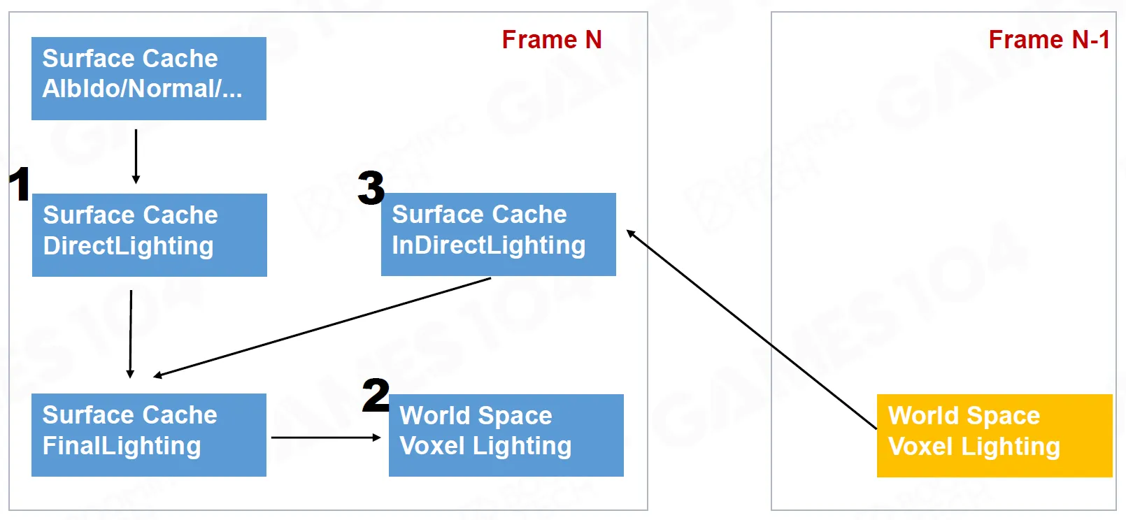 webp