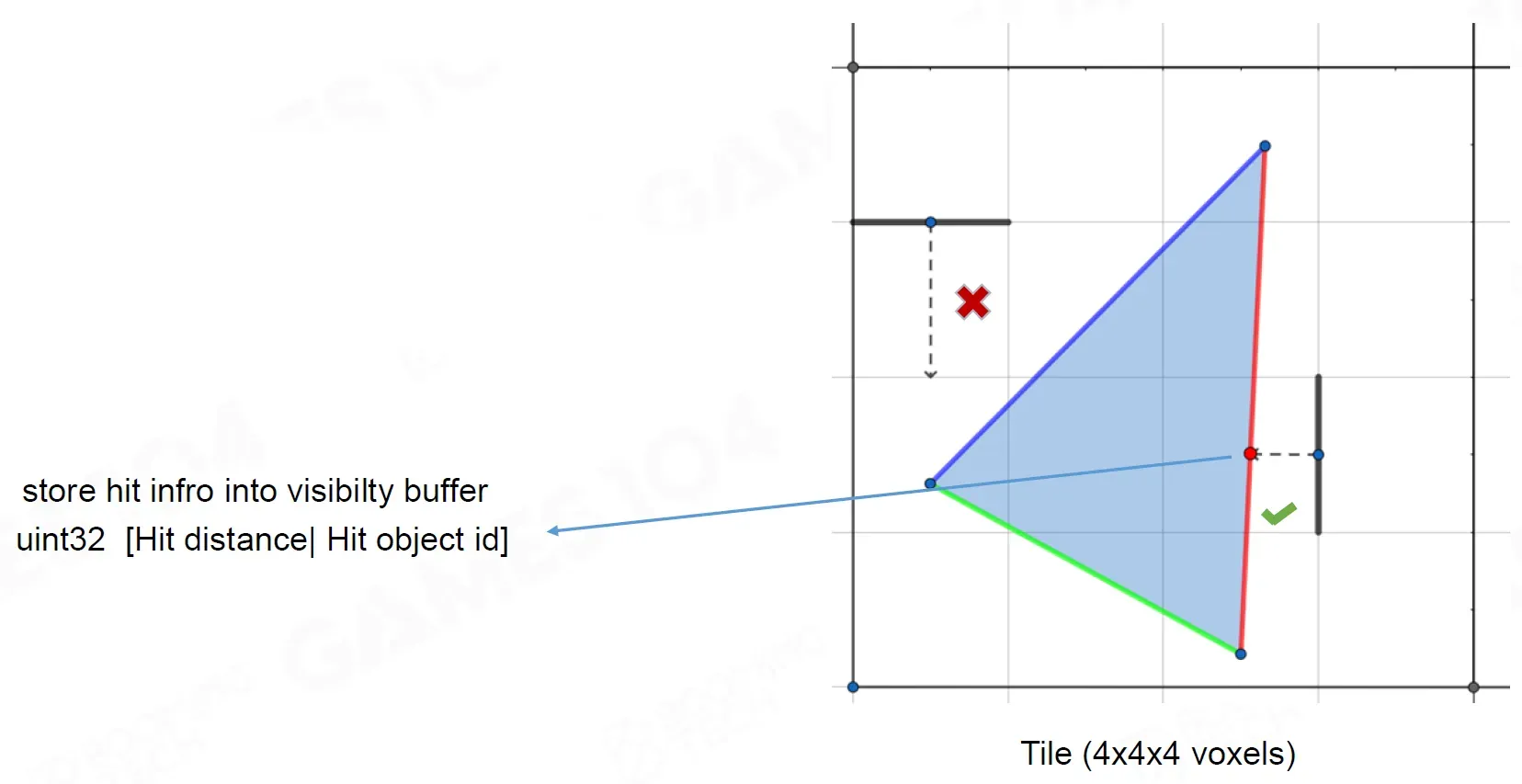 webp