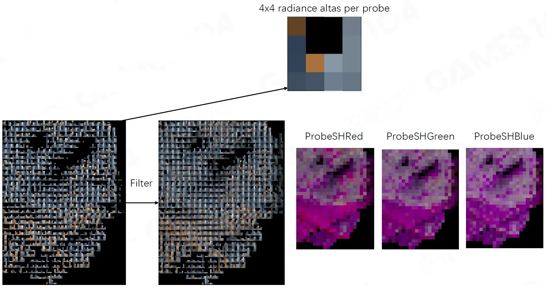 webp