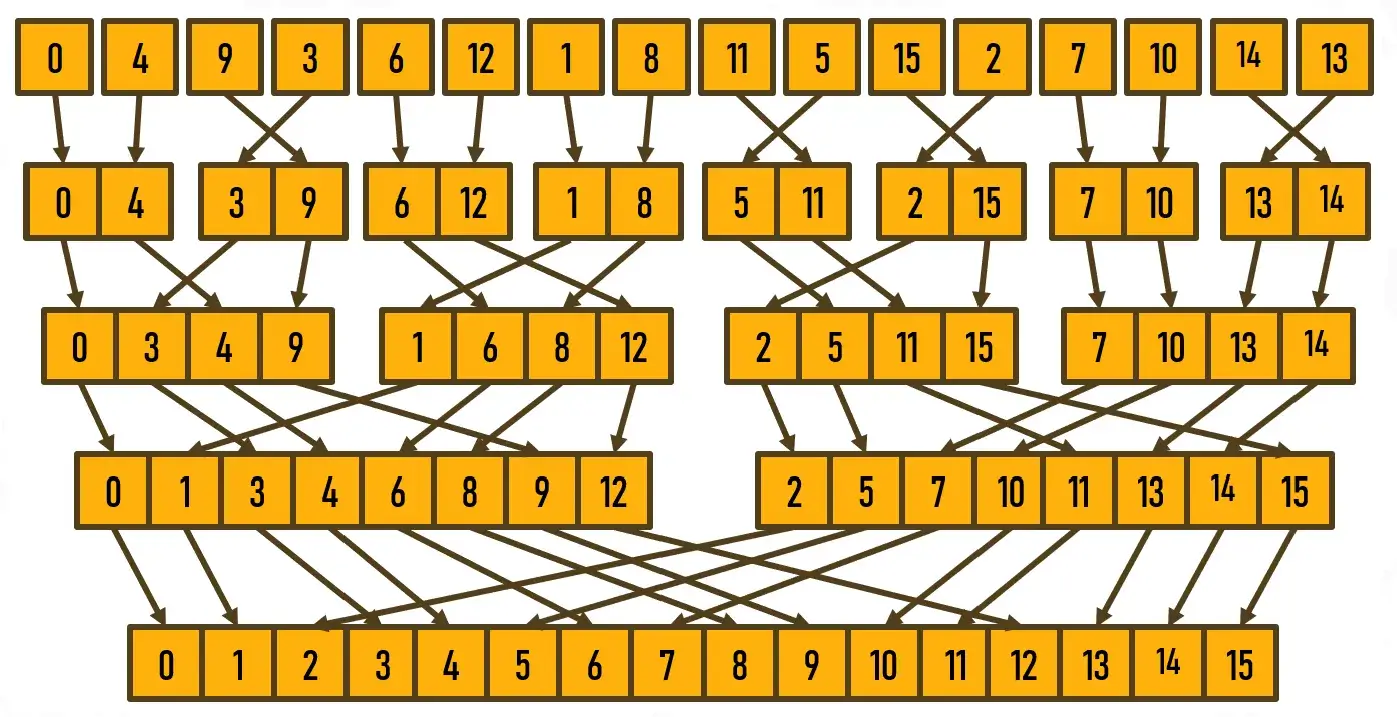 webp