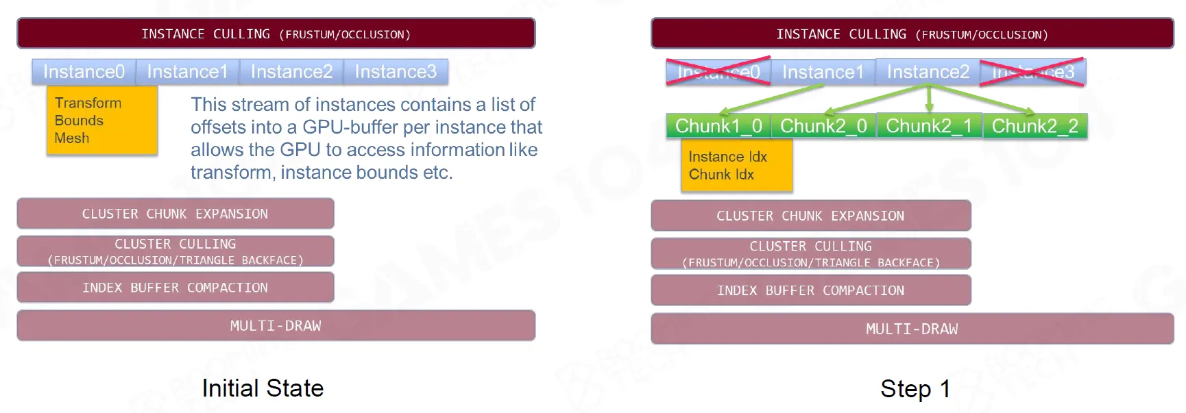 webp