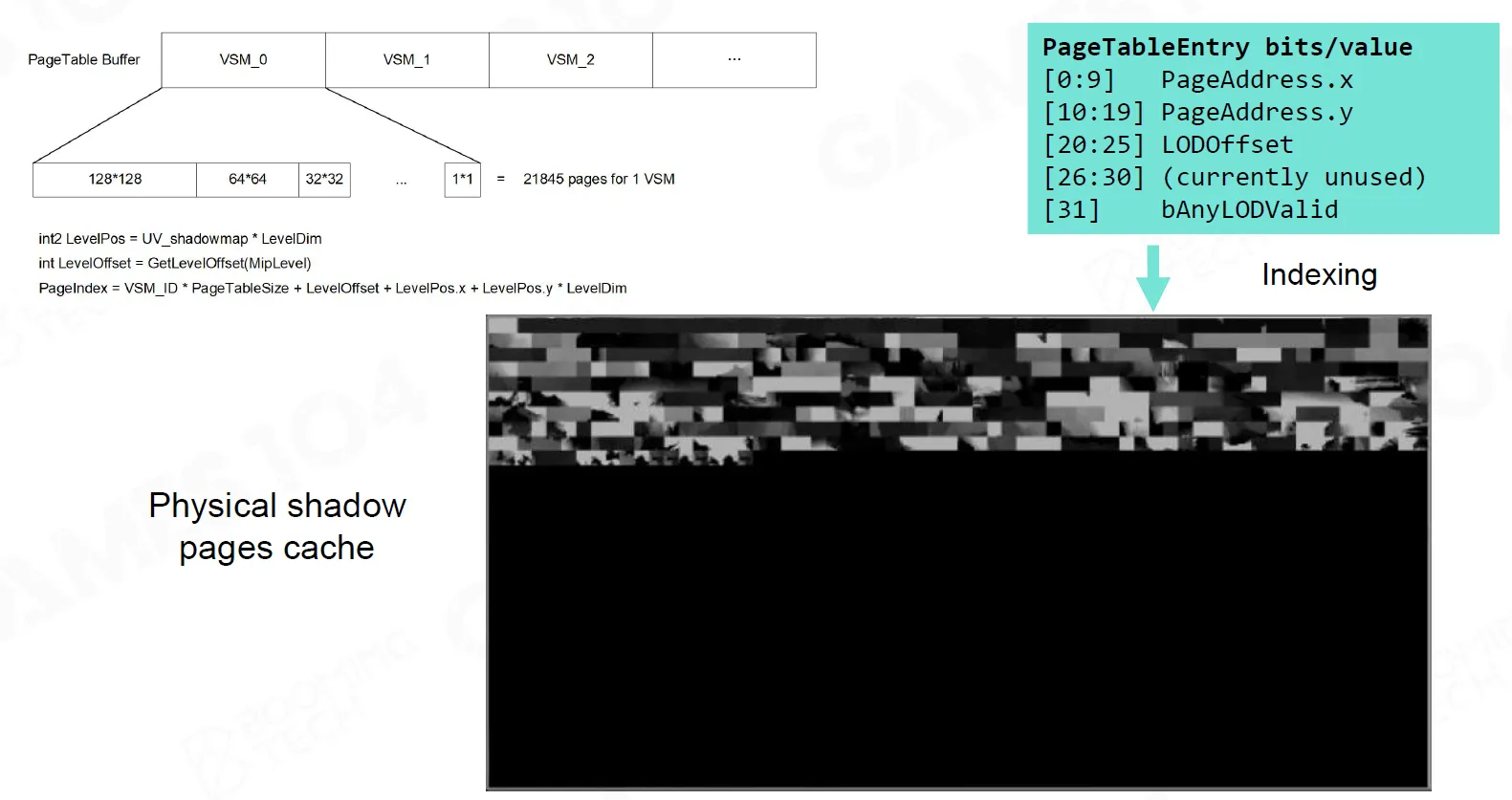 webp