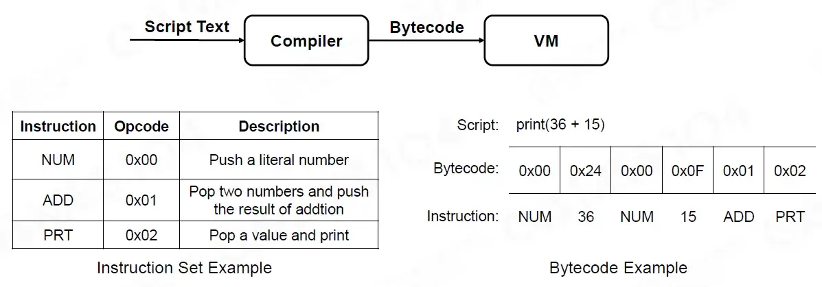 webp