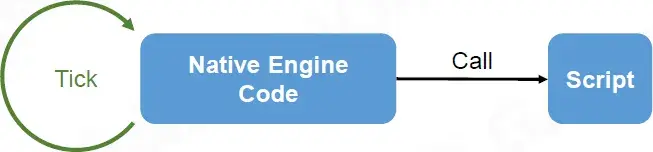 webp