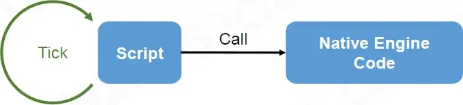 webp