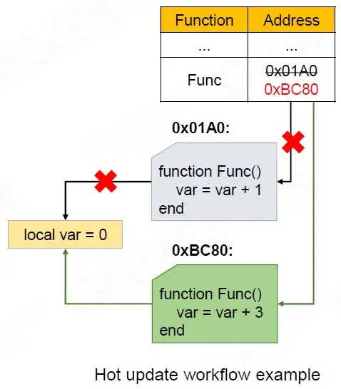 webp