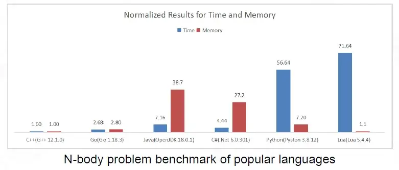 webp