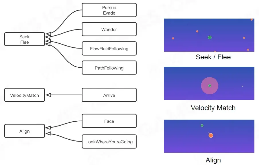 webp