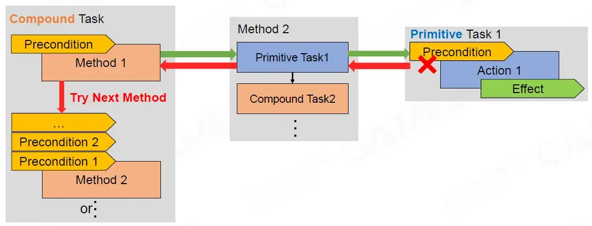 webp