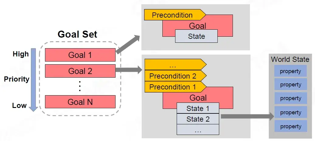 webp