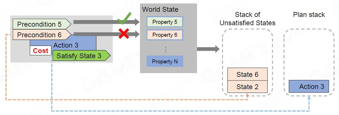 webp