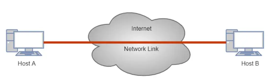 webp