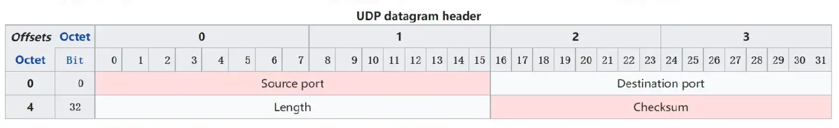 webp