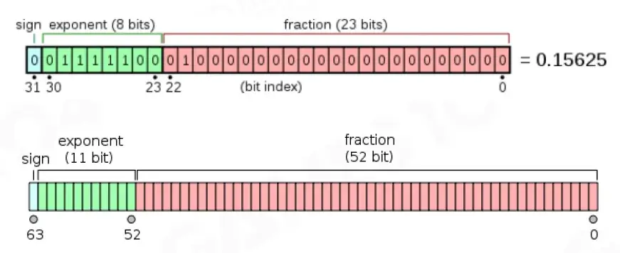 webp