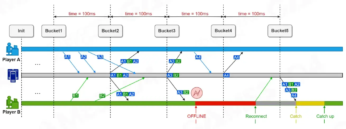 webp