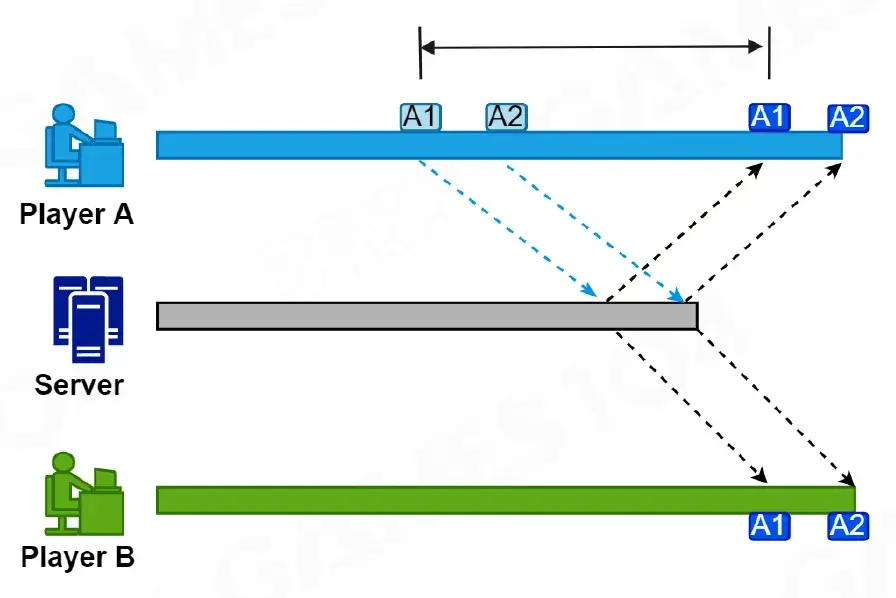 webp