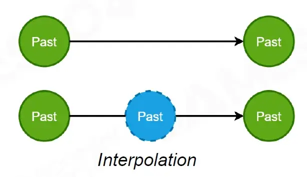 webp