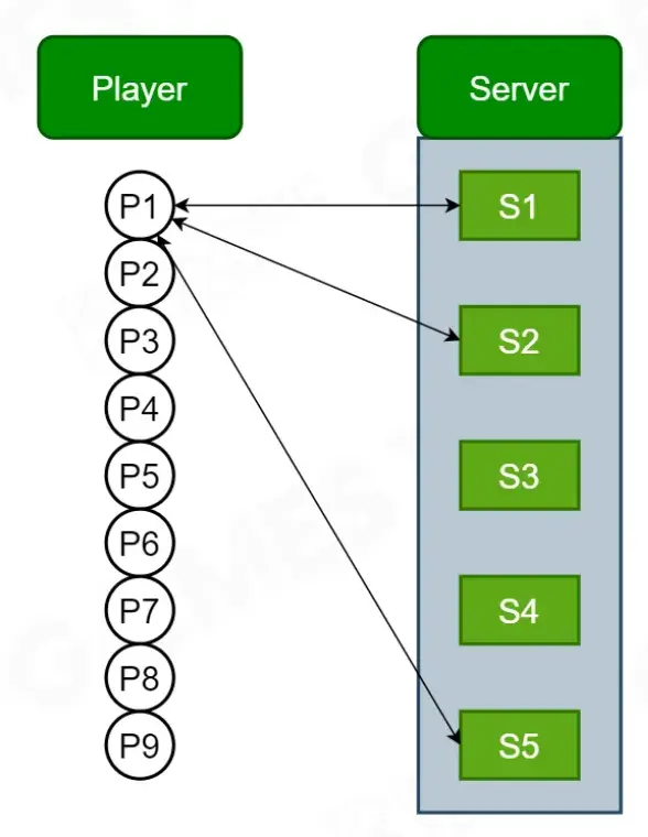 webp