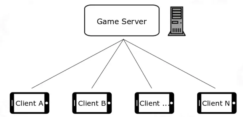 webp