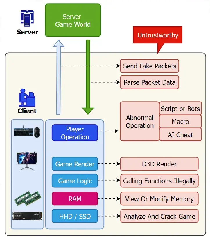 webp