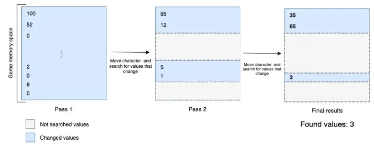 webp