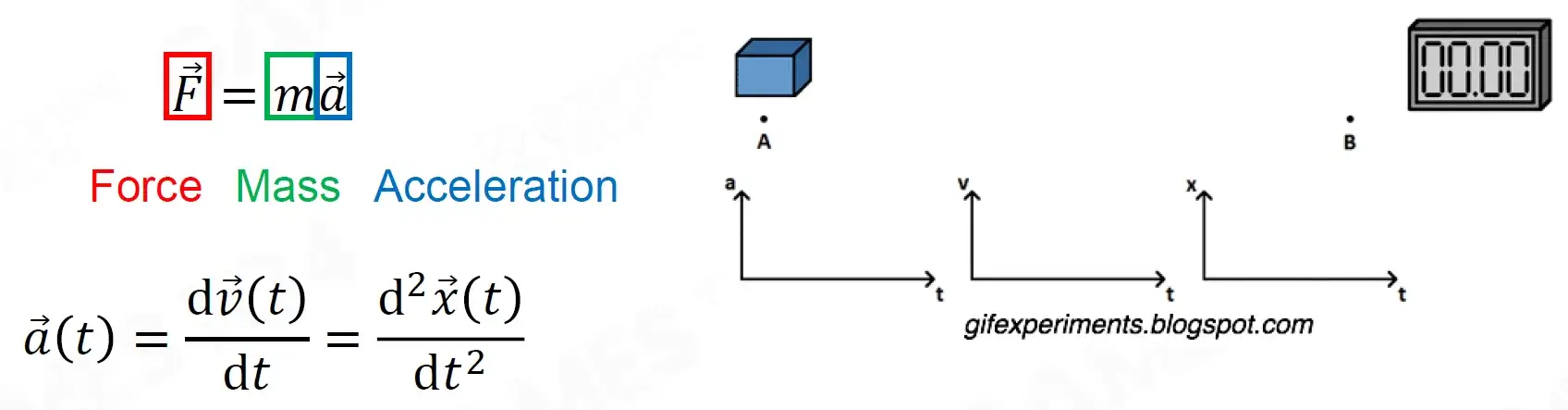 webp