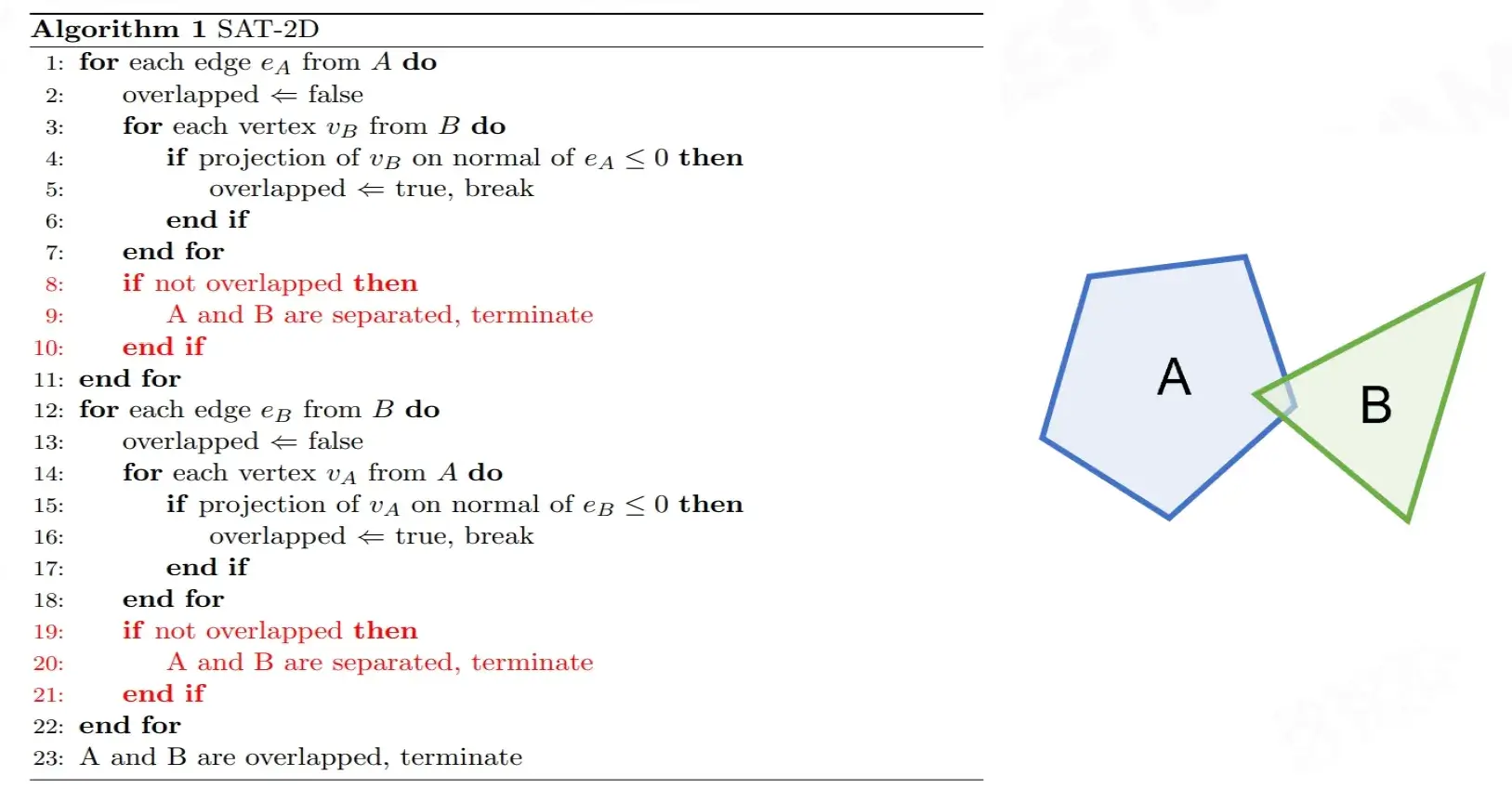 webp