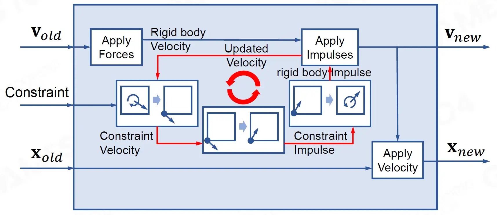webp